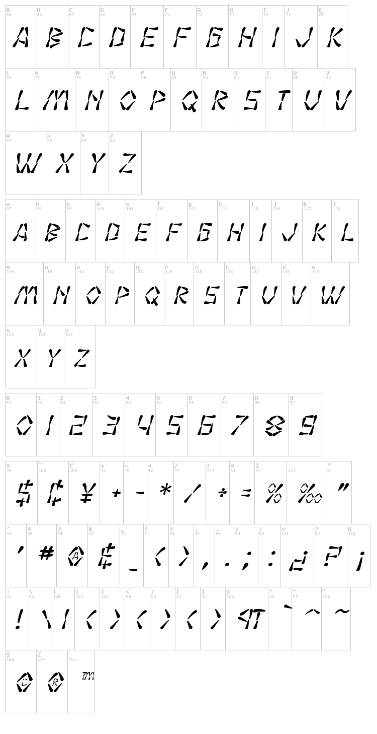 SF Wasabi font map